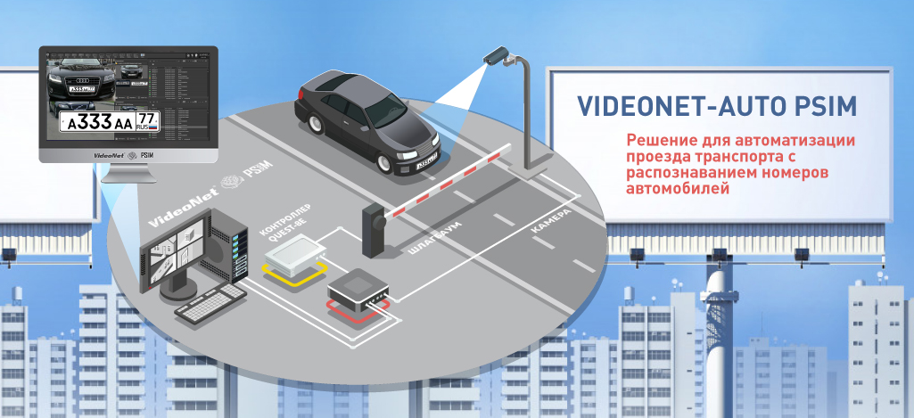 Решение для автоматизации проезда транспорта VideoNet-AUTO PSIM